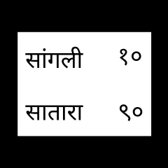 यह चिन्ह क्या बताता है?